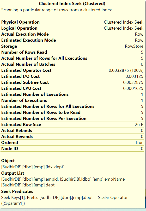 What is Parameter Sniffing in SQL Server