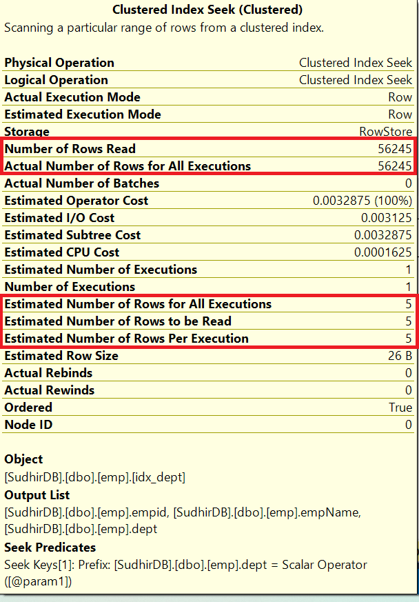 What is Parameter Sniffing in SQL Server