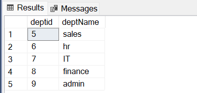 SQL Window Function