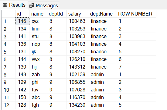 SQL Window Function Row_number