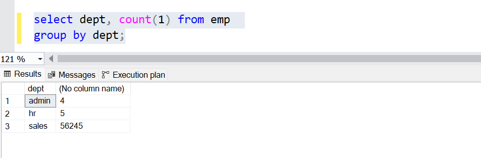 What is Parameter Sniffing in SQL Server