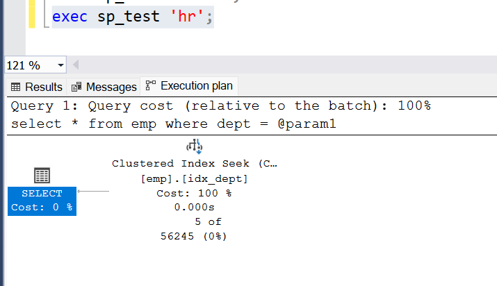 What is Parameter Sniffing in SQL Server